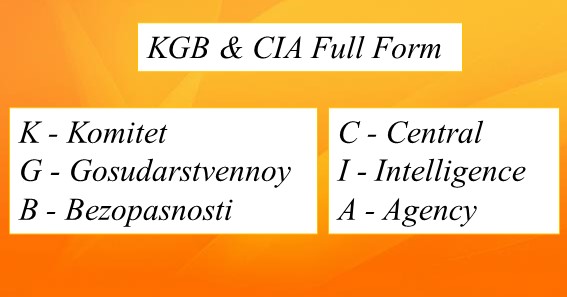 KGB & CIA Full Form